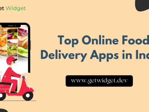 Online Food Delivery Apps in India