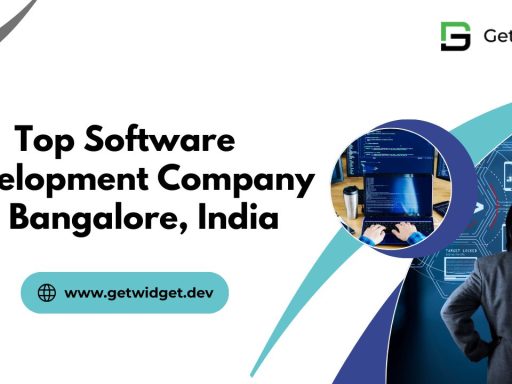 Top Software Development Company in Bangalore, India