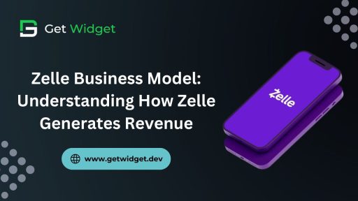 how Zelle business model works