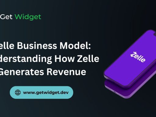 how Zelle business model works