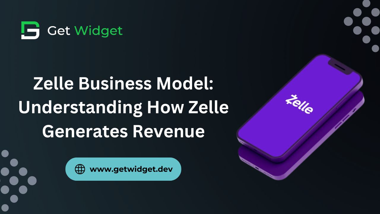 how Zelle business model works