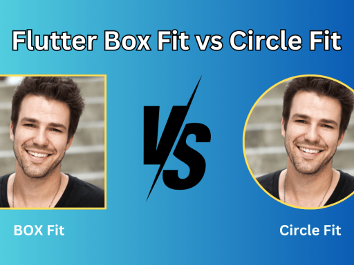 Flutter Box Fit vs Circle Fit