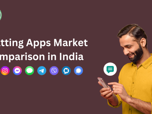 Chatting Apps Market Comparison in India